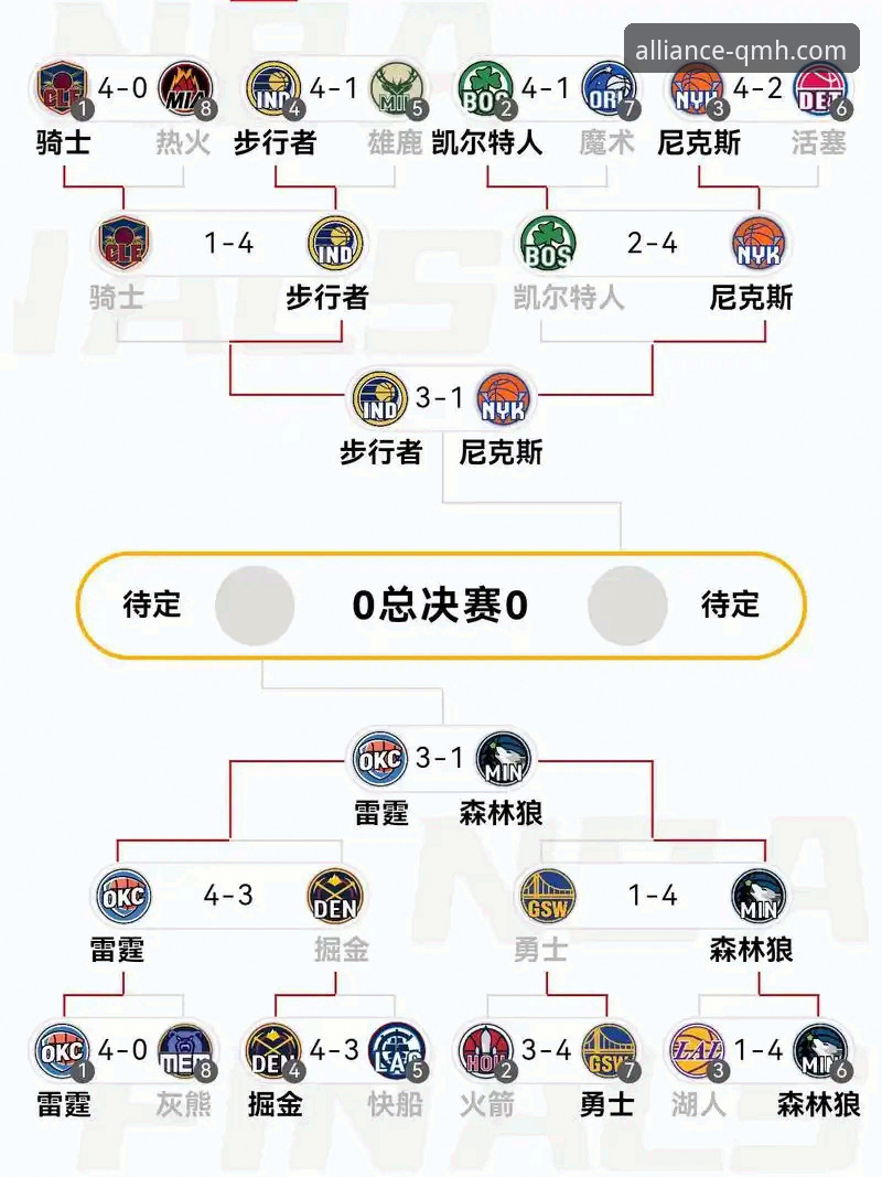 球盟会体育的3大核心优势与2个关键趋势分析