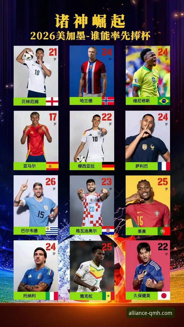 球盟会APP下载iOS版 资深球迷解密:用球盟会体育APP看2026世界杯,这10大球星看点全解析