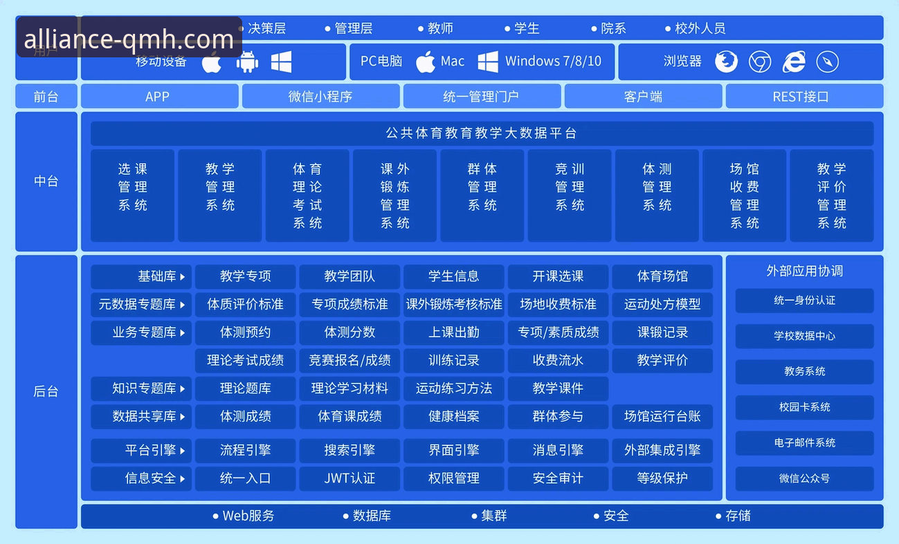 球盟会官方网站 球盟会体育平台全面解析:从技术架构到用户体验的深度分析