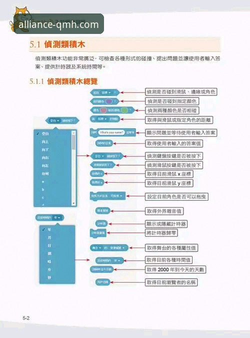 球盟会电脑版 3个关键步骤与5大核心功能:全面掌握球盟会电脑版