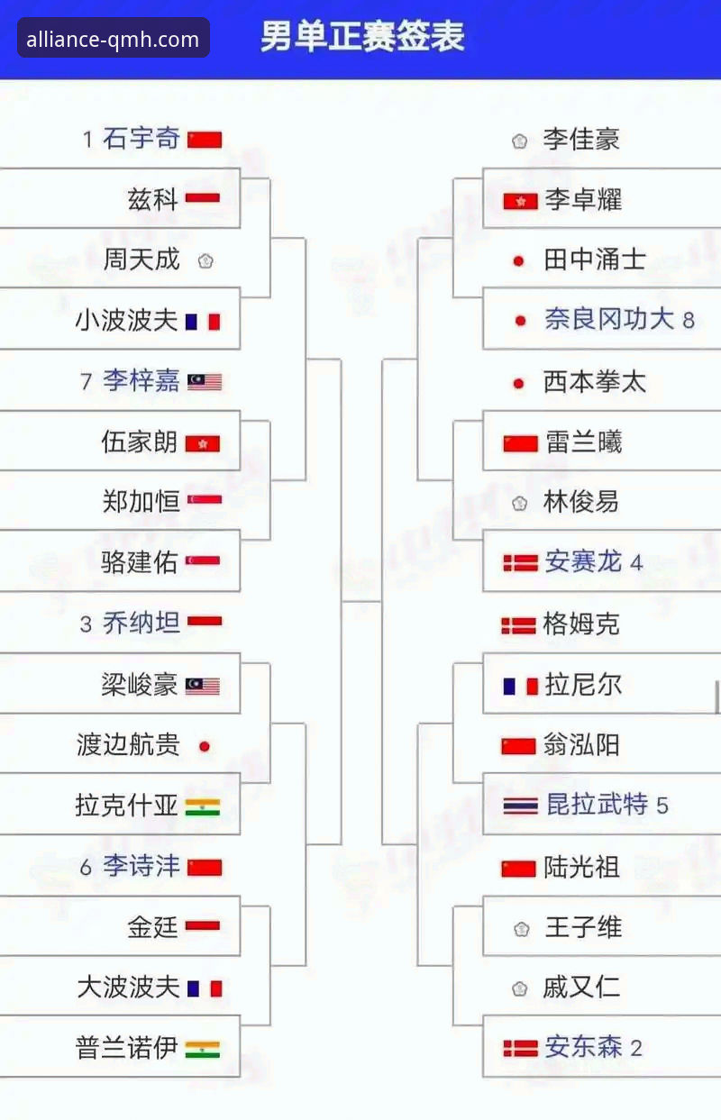 最新球盟会海量赛事 球盟会体育海量赛事资源详解